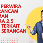 Template Thumbnail Artikel Siswa PKL 2026