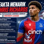 5 Fakta Menarik Chris Richards, Dinding Pertahanan Amerika Serikat di Premier League buatkan gambar dari judul tersebut