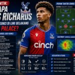 Analisis Taktik: Mengapa Chris Richards Jadi Pemain Kunci di Lini Belakang Crystal Palace?