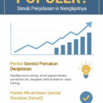 Mengapa SPCX Semakin Populer? Simak Penjelasan Lengkapnya