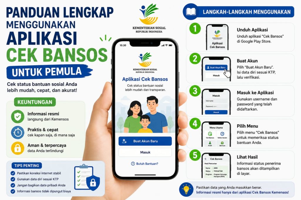 Panduan Lengkap Menggunakan Aplikasi Cek Bansos untuk Pemula