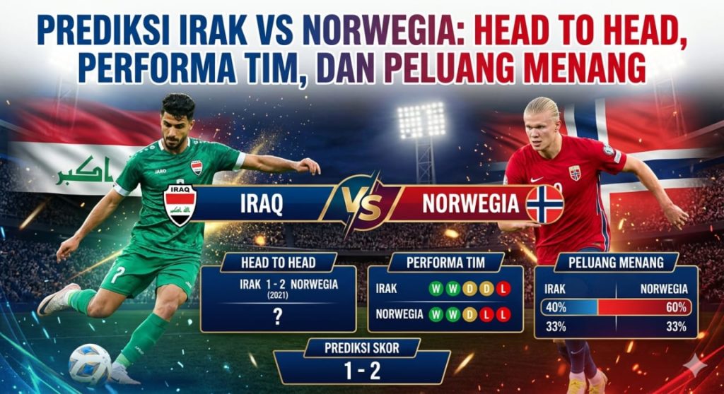 Prediksi Irak vs Norwegia: Head to Head, Performa Tim, dan Peluang Menang