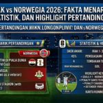 Irak vs Norwegia di Piala Dunia 2026 Jadi Perhatian Pecinta Sepak Bola