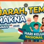 Hari Keluarga Nasional 2026: Fakta Menarik, Sejarah Singkat, dan Cara Merayakannya