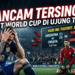 Sorotan Sepak Bola Dunia Hari Ini: Tim Favorit Terancam Tersingkir
