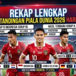 Rekap Lengkap Pertandingan Piala Dunia 2026 Hari Ini