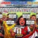 Jadwal Lengkap Babak Gugur Piala Dunia 2026 Beserta Jam Tayang
