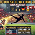 Kejutan Besar di Piala Dunia 2026: Tim Raksasa Tersingkir!