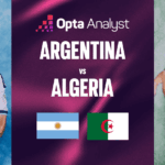 argentina-v-algeria-preview-2026-world-cup