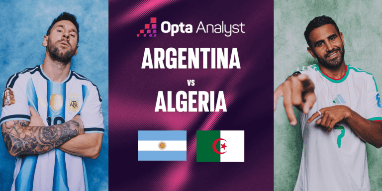 argentina-v-algeria-preview-2026-world-cup