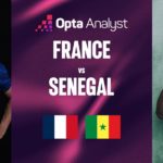 france-v-senegal-preview-world-cup-2026