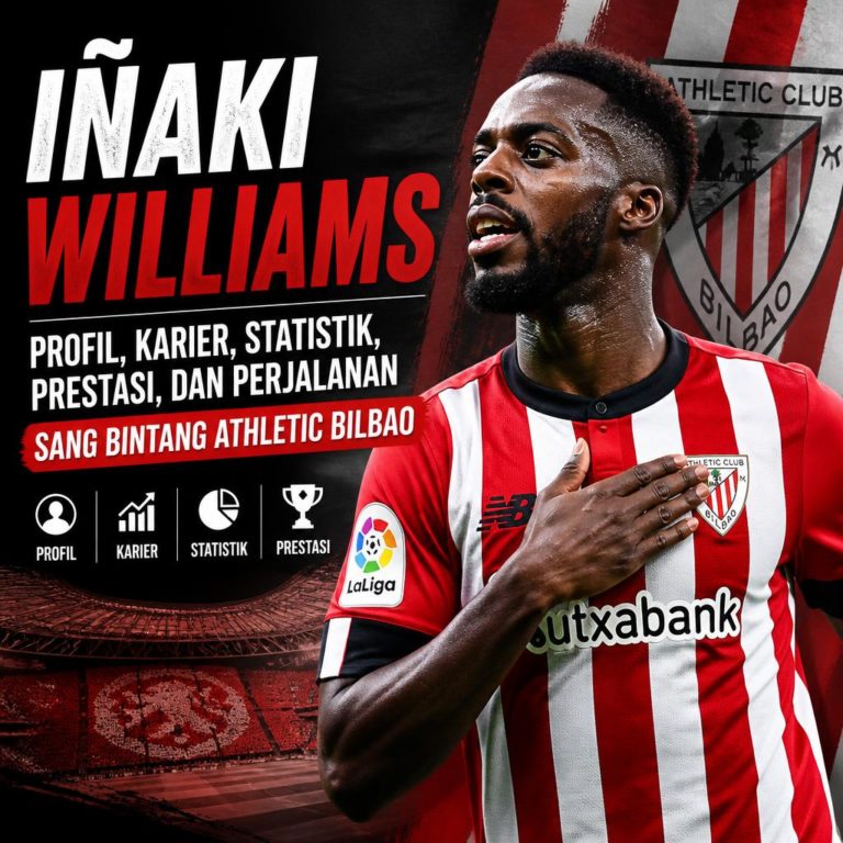 gpt-image-2_buatkan_sya_gambar_thumbnail_untuk_artikel_Iñaki_Williams_Profil_Karier_Statist-0