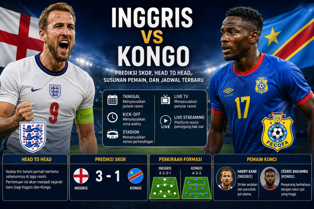 Inggris vs Kongo: Prediksi Skor, Head to Head, Susunan Pemain, dan Jadwal Terbaru