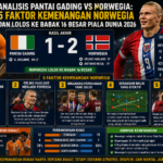 Analisis Pantai Gading vs Norwegia: 5 Faktor yang Membuat Norwegia Lolos ke Babak 16 Besar Piala Dunia 2026