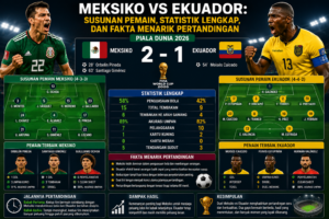 Meksiko vs Ekuador: Susunan Pemain, Statistik Lengkap, dan Fakta Menarik Pertandingan