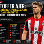 Kristoffer Ajer: Profil Lengkap, Perjalanan Karier, dan Statistik Bek Tangguh Brentford 2026