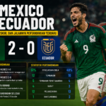 Medco vs Ecuador: Hasil Akhir, Skor, dan Jalannya Pertandingan Terbaru