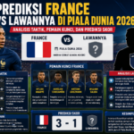 Hasil dan Klasemen Timnas France Terbaru: Rekap Pertandingan, Statistik, dan Peluang Lolos ke Babak Berikutnya