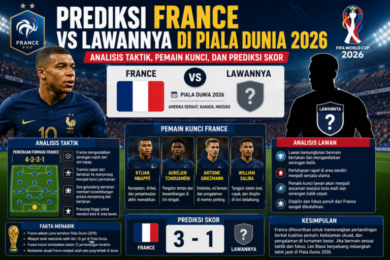 Hasil dan Klasemen Timnas France Terbaru: Rekap Pertandingan, Statistik, dan Peluang Lolos ke Babak Berikutnya