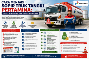 Cara Menjadi Sopir Truk Tangki Pertamina: Syarat, Kualifikasi, dan Proses Rekrutmen