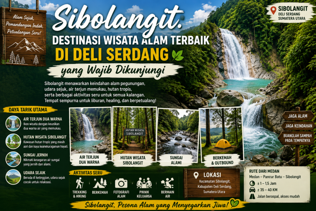 Sibolangit: Destinasi Wisata Alam Terbaik di Deli Serdang yang Wajib Dikunjungi