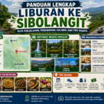 Panduan Lengkap Liburan ke Sibolangit: Rute Perjalanan, Penginapan, Kuliner, dan Tips Wisata