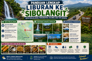 Panduan Lengkap Liburan ke Sibolangit: Rute Perjalanan, Penginapan, Kuliner, dan Tips Wisata