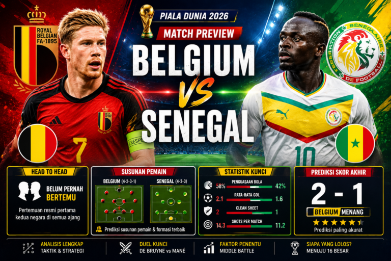 Prediksi Belgium vs Senegal: Head to Head, Susunan Pemain, Statistik, dan Skor Akhir Paling Akurat