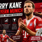 Harry Kane di Bayern Munich: Adaptasi, Rekor, dan Ambisi Meraih Gelar