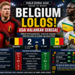 Belgium Lolos usai Kalahkan Senegal: Rekap Pertandingan, Statistik Pemain, dan Peluang ke Babak Selanjutnya