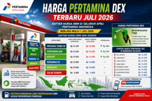 Harga Pertamina Dex Terbaru Juli 2026: Daftar Harga BBM di Seluruh SPBU Pertamina Indonesia