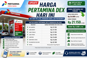 Update Harga Pertamina Dex Hari Ini: Cek Tarif per Liter, Perubahan Harga, dan Penyebabnya