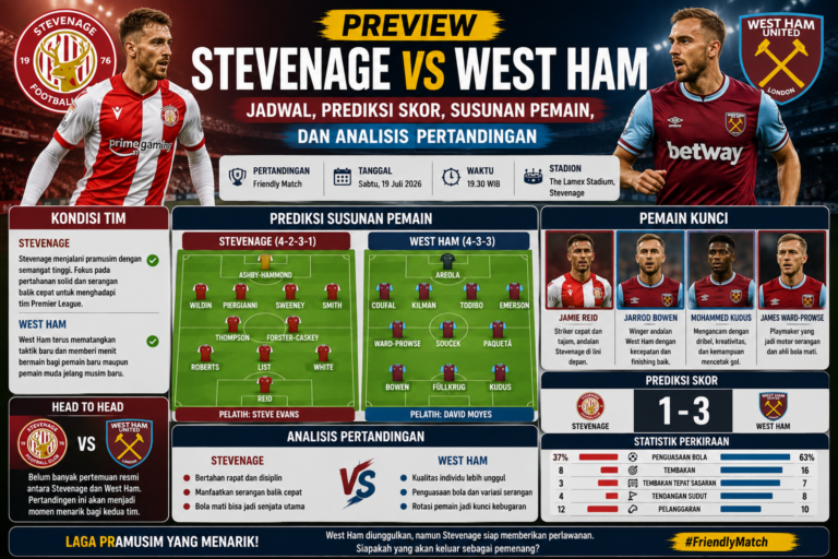 Preview Stevenage vs West Ham: Jadwal, Prediksi Skor, Susunan Pemain, dan Analisis Pertandingan