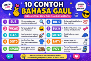 10 Contoh Bahasa Gaul Media Sosial (Gen Z/Alpha) dan Artinya