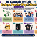 10 Contoh Istilah Budaya Populer (Pop Culture) dan Artinya