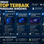 Rekomendasi Laptop Terbaik untuk Pengguna Windows Juli 2026