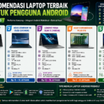 Rekomendasi Laptop Terbaik untuk Pengguna Android Juli 2026
