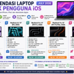 Rekomendasi Laptop untuk Pengguna iOS Juli 2026