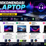 5 Rekomendasi Laptop dengan Kualitas Suara Terbaik Agustus 2026, Audio Jernih untuk Hiburan dan Produktivitas