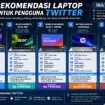 Rekomendasi Laptop Terbaik untuk Pengguna Twitter (X) (Juli 2026)