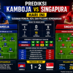 Prediksi Kamboja vs Singapura Hari Ini: Susunan Pemain, H2H, dan Peluang Kemenangan