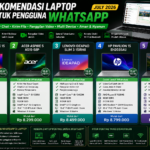 Rekomendasi Laptop Terbaik untuk Pengguna WhatsApp Juli 2026