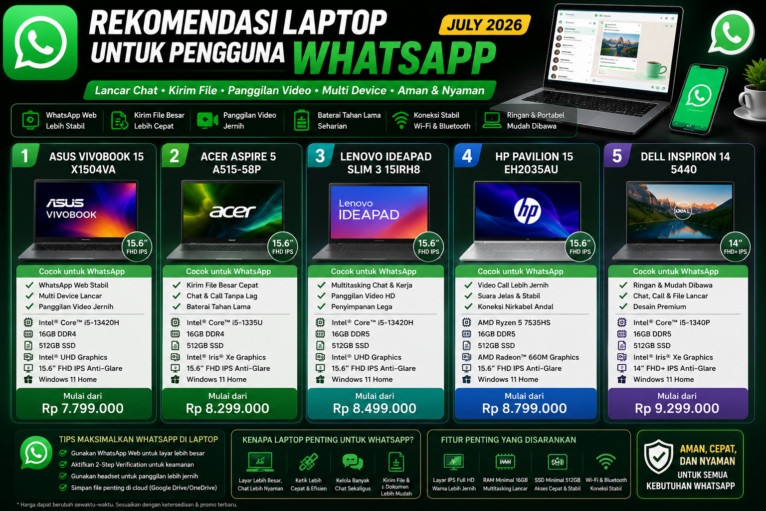 Rekomendasi Laptop Terbaik untuk Pengguna WhatsApp Juli 2026