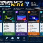 5 Rekomendasi Laptop dengan Fitur Wi-Fi 6 Terbaik (Juli & Agustus 2026)