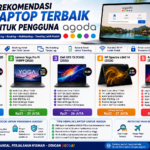 Rekomendasi Laptop Terbaik untuk Pengguna Agoda (Juli 2026)