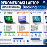 Rekomendasi Laptop untuk Pengguna Booking.com July 2026