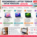 Rekomendasi Laptop Terbaik untuk Pengguna Airbnb Edisi Juli 2026