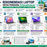 Rekomendasi Laptop Terbaik untuk Pengguna TripAdvisor Edisi Juli 2026
