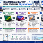 Rekomendasi Laptop Terbaik untuk Pengguna Skyscanner Edisi Juli 2026