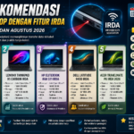 5 Rekomendasi Laptop dengan Fitur Kamera IR (Infrared) Terbaik Juli - Agustus 2026
